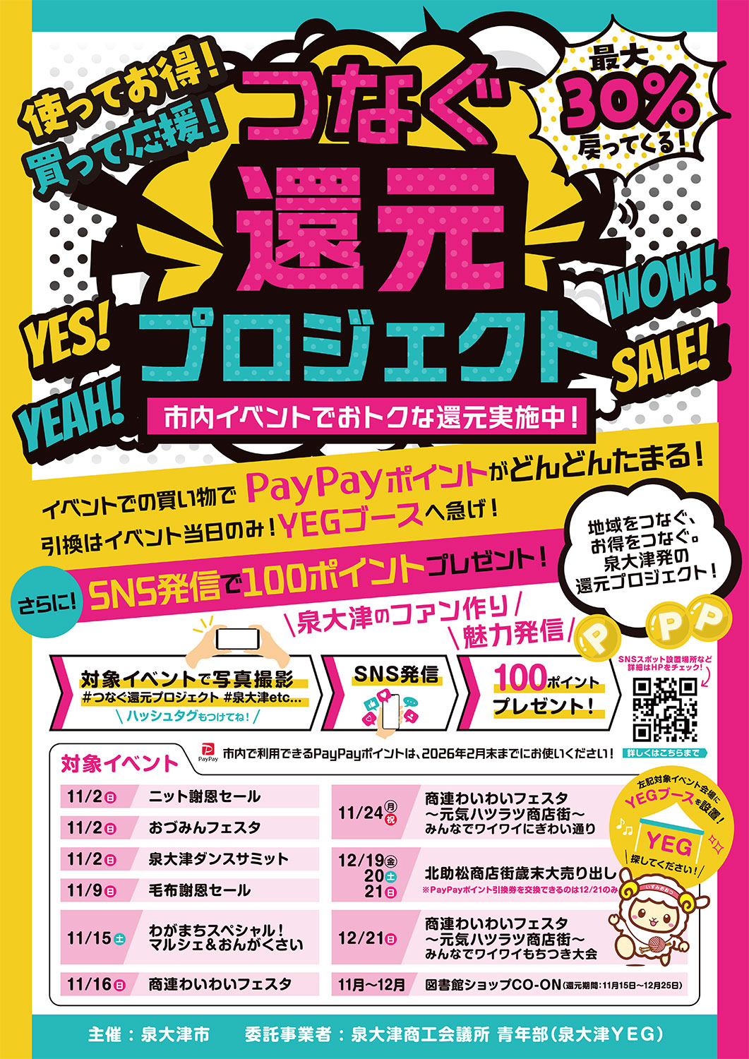 つなぐ還元プロジェクト チラシ